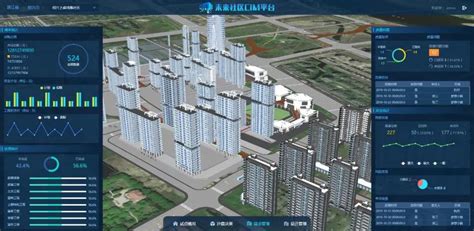 飞渡科技-为客户提供数字孪生园区城市解决方案_智慧城市IoC_BIM/GIS/CIM三维城市可视化云平台