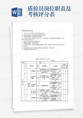 质检员岗位职责五篇Word模板下载_编号qvbgpjjb_熊猫办公