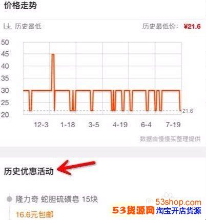 围观苏宁、京东“价格战” J-10%省钱计划详解来了-行业观察_华商网数码