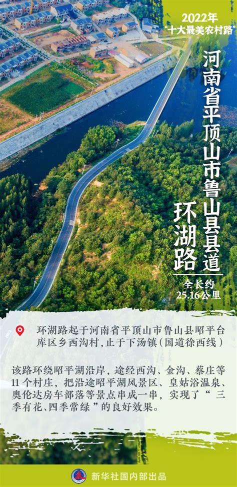 【热点】广西：农村公路路面状况考评结果与养护资金挂钩 - 土木在线