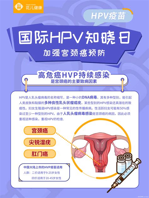 HPV海报设计宣传品设计作品-设计人才灵活用工-设计DNA