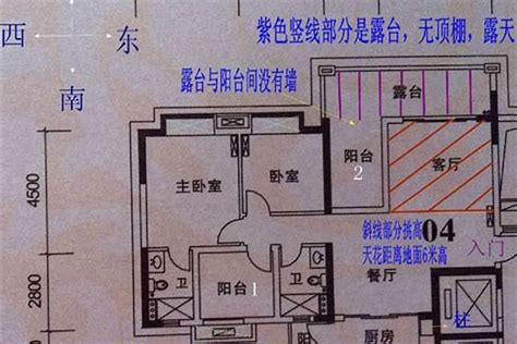 楼梯的最佳方位图图片 楼梯的最佳方位图图片