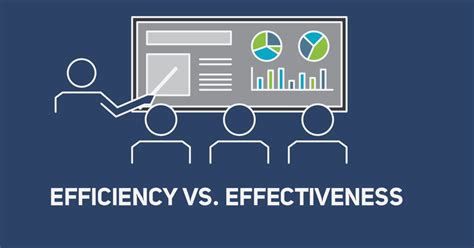 Efficiency vs. Effectiveness - Sales Hacker