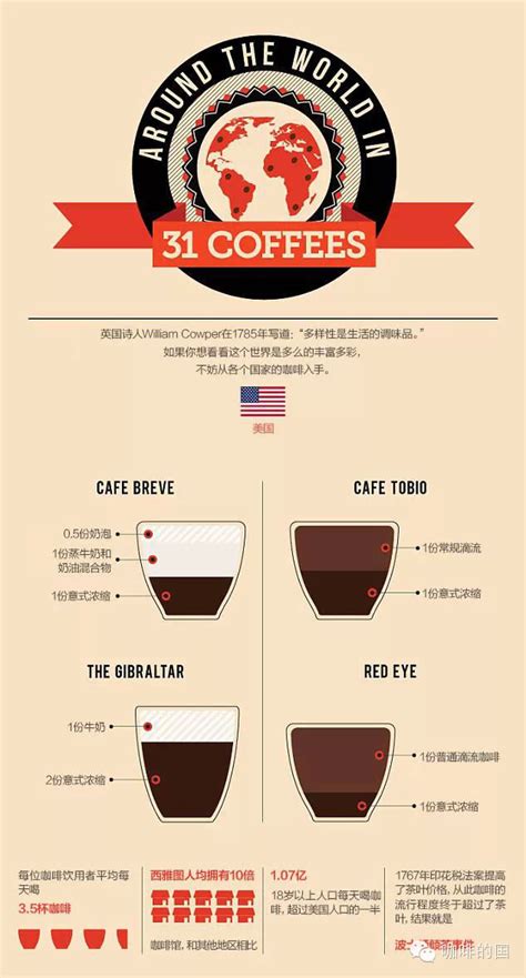 咖啡轻餐饮店菜单A4|平面|宣传品|一夕如是 - 原创作品 - 站酷 (ZCOOL)