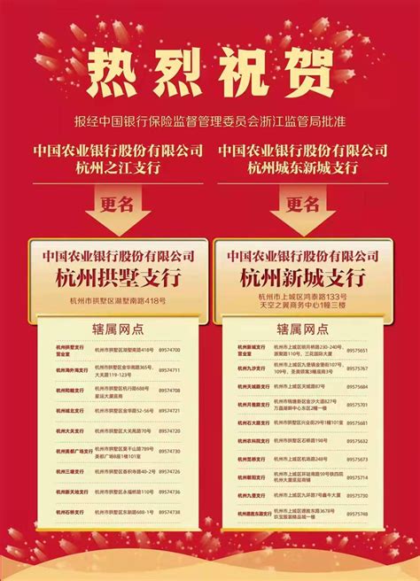 中国农业银行杭州拱墅、新城支行正式挂牌-杭州新闻中心-杭州网