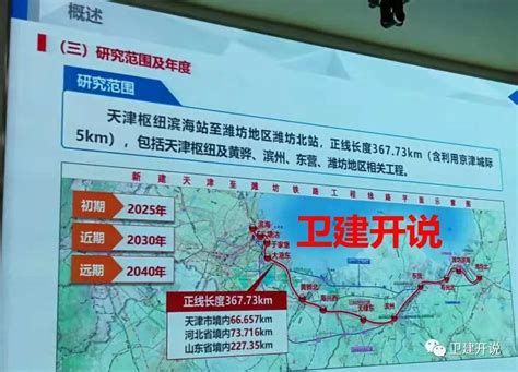 滨东潍高铁即将开建，京沪二线天津至潍坊段开始勘测……_滨州