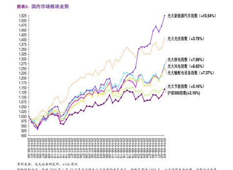 中国股市：水电板块逆势走强！8大水电核心龙头股遭资金抢筹（名单） - 知乎
