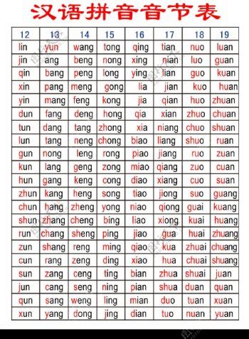 汉语拼音音节全表 创文教学必备 班级文化用品