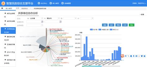 数据分析报表制作_数据报表模板_数据统计分析报表_综合报表平台-帆软