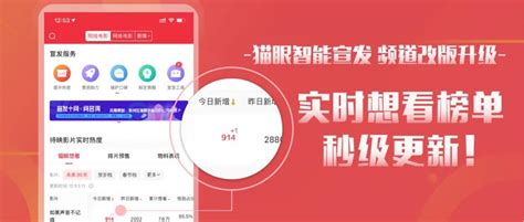互联网金融 cps推广_上海SEO/上海百度优化-乐广巧网络