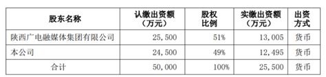 2021年中国花椒产量及价格分析：收益稳定[图]_智研咨询