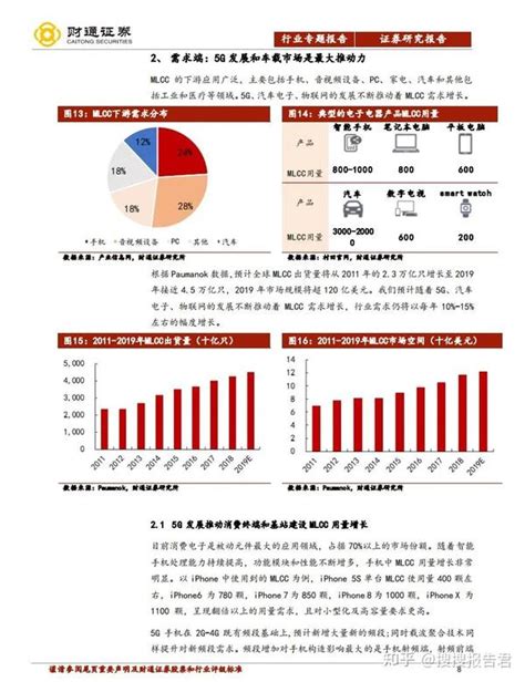 2023年中国6G产业研究报告_企业服务_艾瑞网