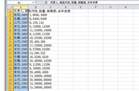Excel如何分类排序(怎么按类别排序excel) - 正数办公