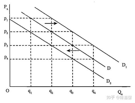 2021年工业原材料价格走势如何？上涨呈现三个特点__财经头条