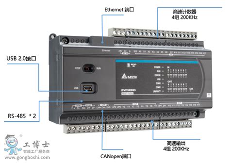 台达PLC与繁易触摸屏使用RS485串口通讯新闻中心繁易触摸屏服务商