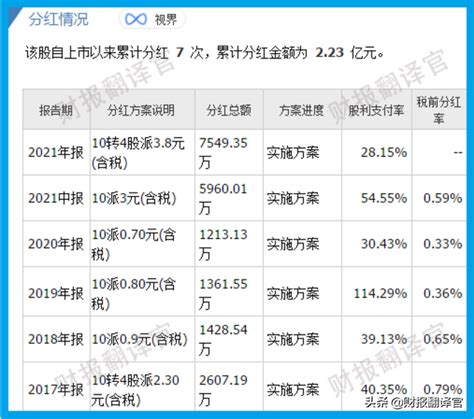 中国航发黎明：聚焦航空发动机研发制造 大国重器倾心铸之__财经头条