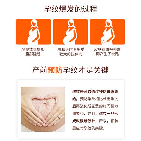 妊娠纹海报 机器设计图__海报设计_广告设计_设计图库_昵图网nipic.com