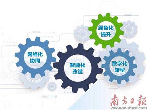 广州制造如何布局？2020年广州市产业转移及承接情况分析（图）-中商情报网