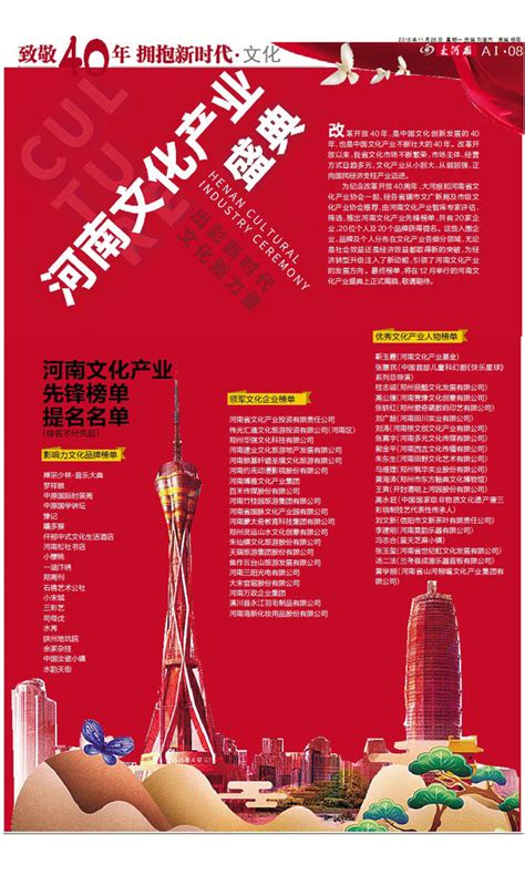 纪念改革开放40周年河南文化产业先锋榜单，60个企业、个人和品牌获提名！-大河新闻