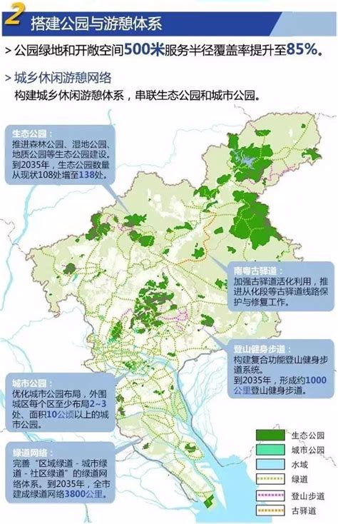 广州:城市总体发展战略规划汇总成果_设计素材_ZOSCAPE-建筑园林景观规划设计网