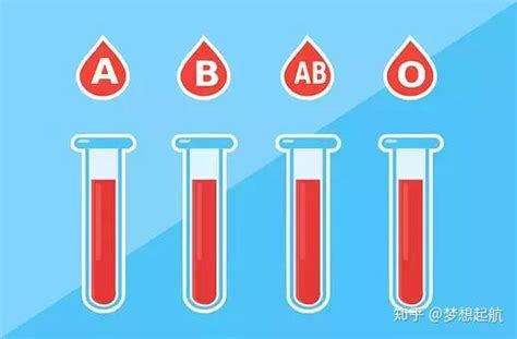 血型专家：两种情况下，一个人的血型会发生变化