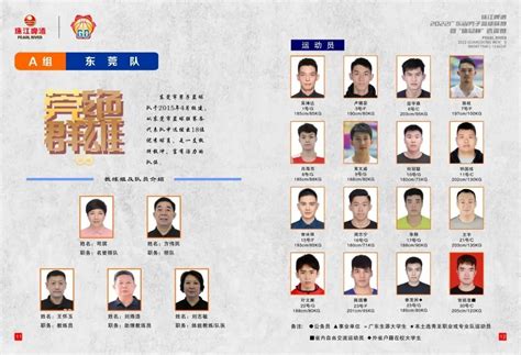 2022广东男子篮球联赛球员名单一览- 佛山本地宝
