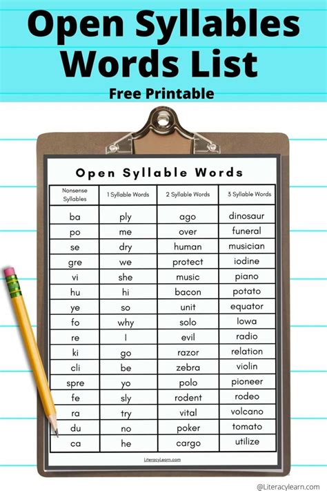 64+ Open Syllable Words & Word List - Literacy Learn