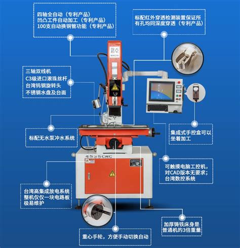穿孔机厂家-全自动穿孔机-cnc电火花细孔放电小孔机-上海铭亚科技