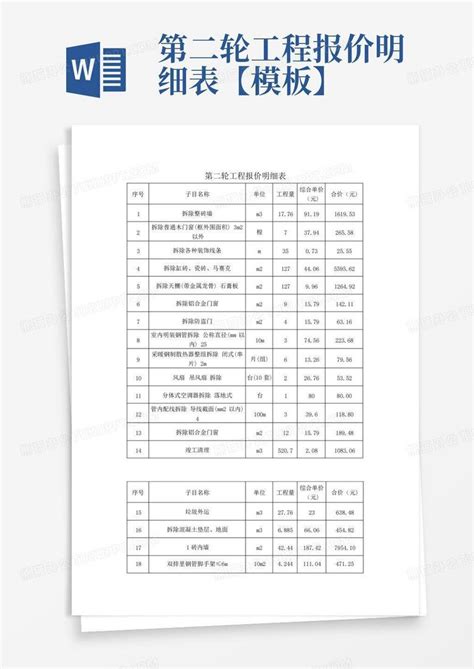 第二轮工程报价明细表【】Word模板下载_编号qywvwora_熊猫办公