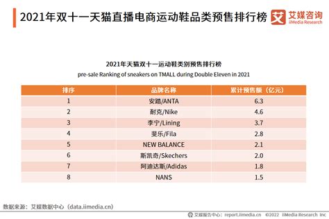 2019年电商排行_2019上半年中国电商上市公司市值排行榜 发布_排行榜