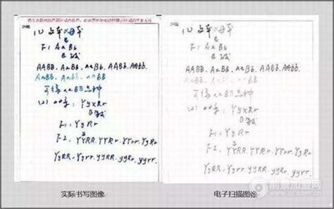 数学出卷之神——葛军：2003年出题，江苏考生数学平均分仅有68_高考_因为_题目