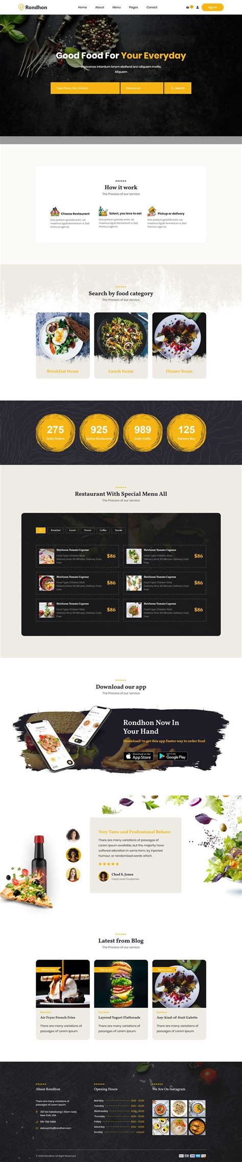 移动端美食餐饮外卖网页模板_菜单导航-html5模板网