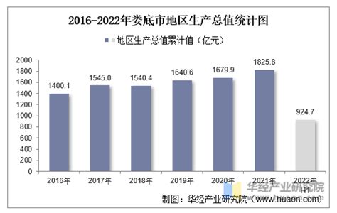 2024河南百强企业名单 河南省民营企业100强名单
