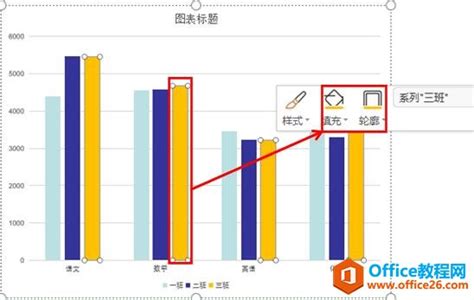 如何用PPT插入动态图表_360新知