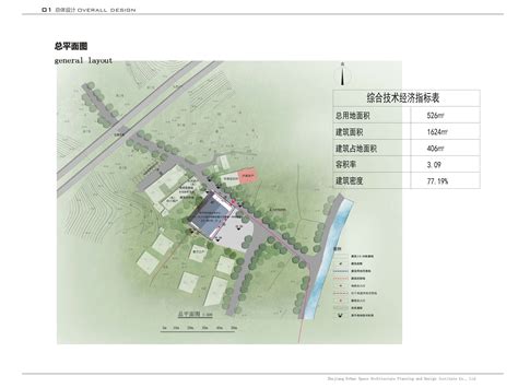 羡慕！无锡这个地方最新规划曝光！新添两处住宅区！_新安街道