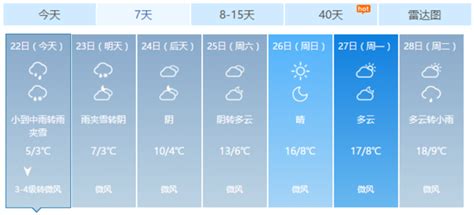 一个月天气预报30天,未来60天天气预报,长沙未来30天天气预报_大山谷图库