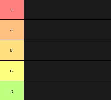 Best Countries In The World Tier List Tierlists Com - ZOHAL