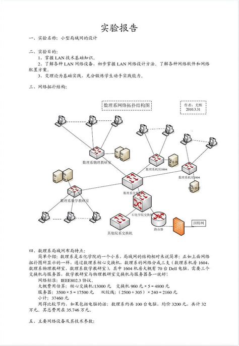 网络组网实验报告_简单组网实验总结-CSDN博客