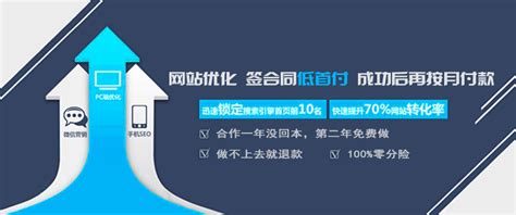 温州seo优化公司分享模板网站的搜索引擎优化秘籍--【酷站科技】高端网站建设领导者