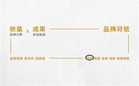 CHATOWN秋叶塘 | 品牌logo设计及VI设计 ：V14TEAM