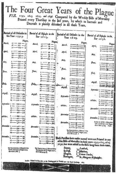 科学网—美国人口统计表(1790-1900)（1992）PDF版 - 黄安年的博文