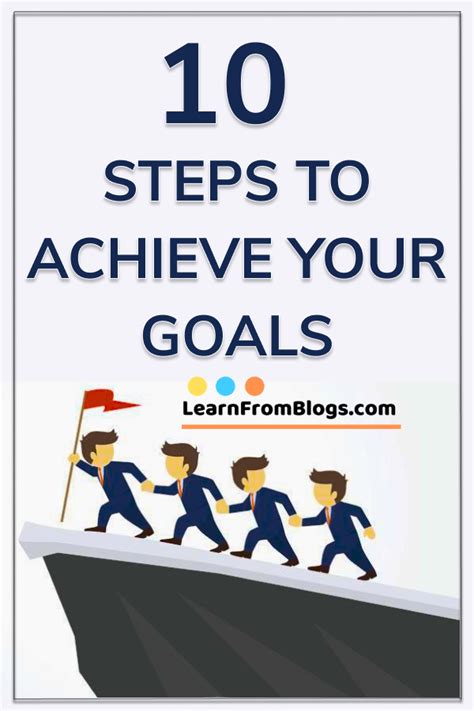 10 STEPS TO ACHIEVE YOUR GOALS - Goal Setting