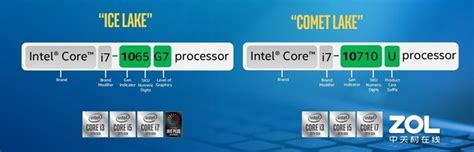 英特尔将在下周发布第14代桌面处理器 具体发售时间为10月17日 - 蓝点网