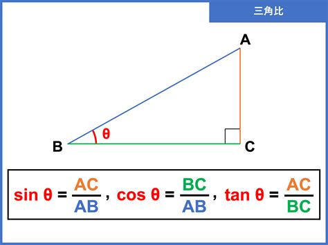 常用的三角函数公式集合 三角函数公式整理_360新知