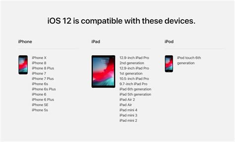 iOS12支持哪些设备 iPhone4S/5可以升级iOS12系统吗 - 茶源网