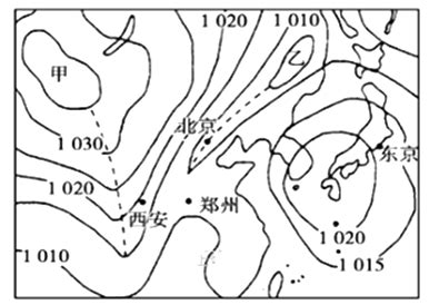 如图为2015年12月26日8时亚洲局部地区海平面气压分布图（单位：百帕）。读图，回答下列各题。