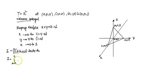 SOLVED: Calculate the volume integral of the function T=z^2 over the ...