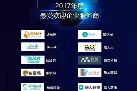 上海研发公共服务平台-列表页