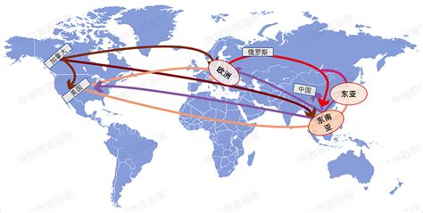 2016年中国木材进口量9347.2万立方米-木业网