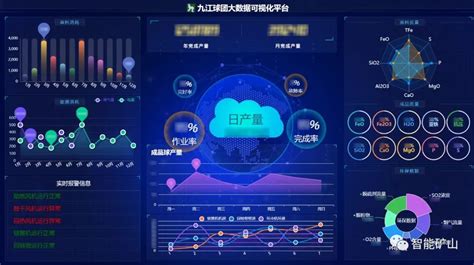 速力公司迁安九江线材2*240万吨数字化球团项目成功投产上线 - 北京速力科技有限公司